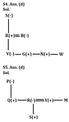 Reasoning Quiz For Bank Mains Exam 2023-16th December |_5.1