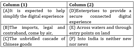 English Language Quiz For SBI Clerk Prelims 2023-24th December |_6.1