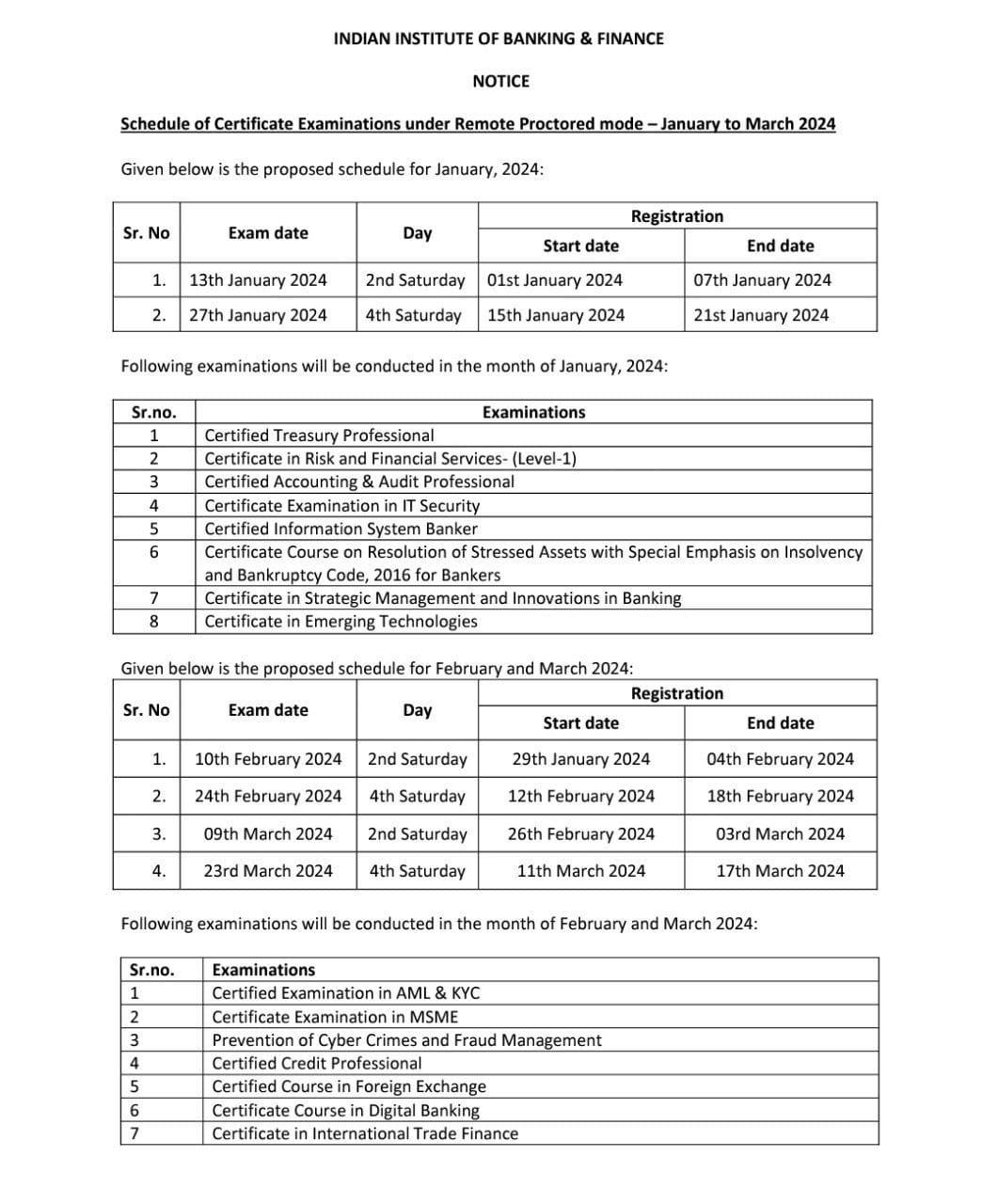 IIBF Certificate Exam 2024 Schedule Out, Download PDF_3.1