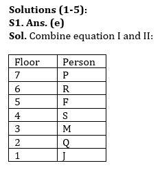 Reasoning Quiz For Bank Mains Exam 2024-01st January |_3.1