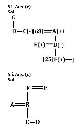 Reasoning Quiz For Bank Mains Exam 2024-25th January |_5.1