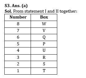 Reasoning Quiz For Bank Mains Exam 2024-29th January |_3.1