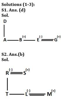 Reasoning Quiz For Bank Mains Exam 2024-07th February |_3.1