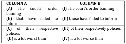 English Language Quiz For Bank Mains Exam 2024-11th February |_3.1