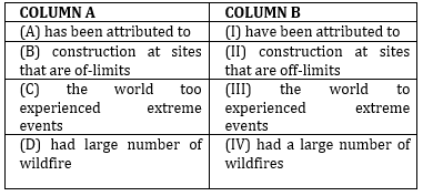 English Language Quiz For Bank Mains Exam 2024-11th February |_5.1