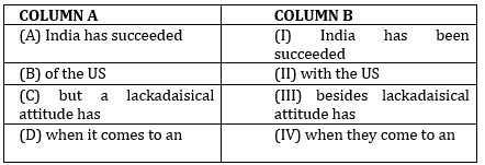 English Language Quiz For Bank Mains Exam 2024-11th February |_7.1