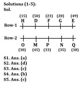 Reasoning Quiz For Bank Mains Exam 2024-14th February |_3.1