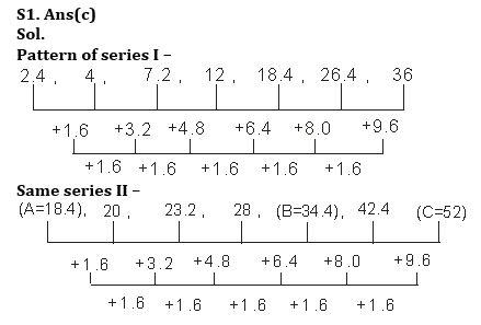 Quantitative Aptitude Quiz For Bank Mains Exam 2024-01st february |_3.1