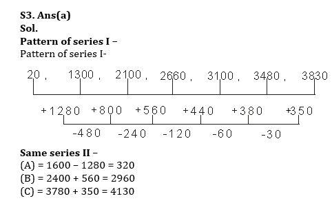 Quantitative Aptitude Quiz For Bank Mains Exam 2024-01st february |_5.1