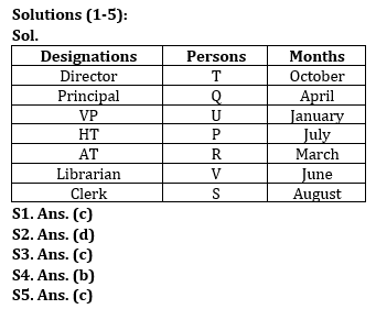 Reasoning Quiz For Bank Mains Exam 2024-16th March |_3.1