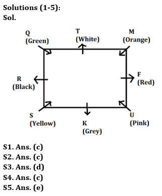 Reasoning Quiz For Bank Mains Exam 2024-24th March |_3.1