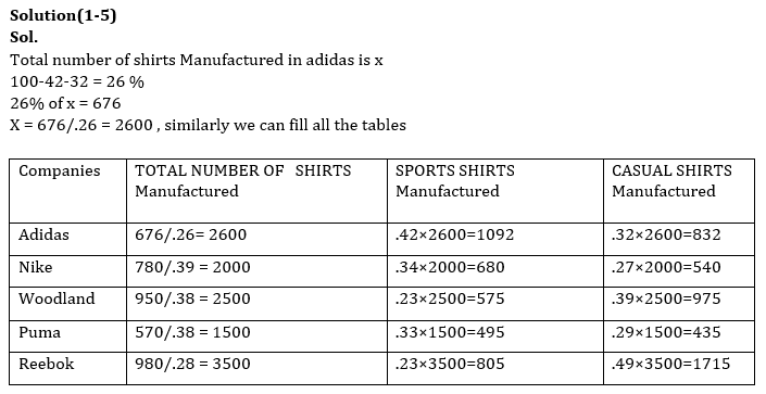 Quantitative Aptitude Quiz For Bank Mains Exam 2024-24th March 2024 |_5.1