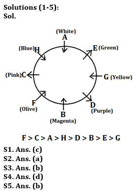 Reasoning Quiz For Bank Mains Exam 2024-28th March |_3.1