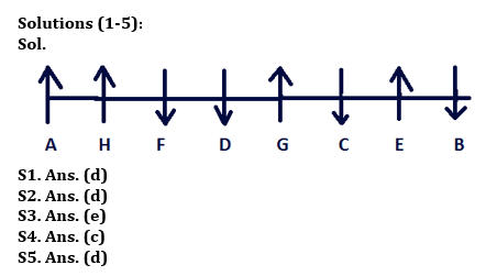 Reasoning Quiz For Bank Foundation 2024-02nd April |_3.1