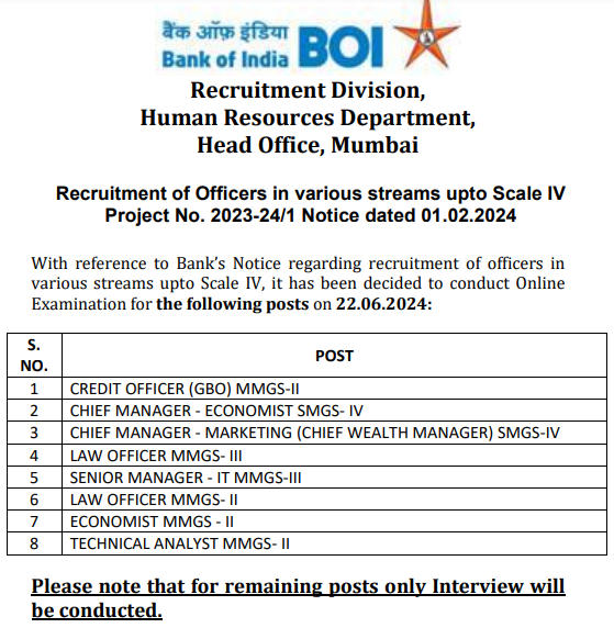 Bank of India Exam Date 2024