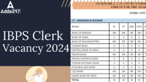IBPS Clerk Vacancy 2024, Check State Wise Vacancy
