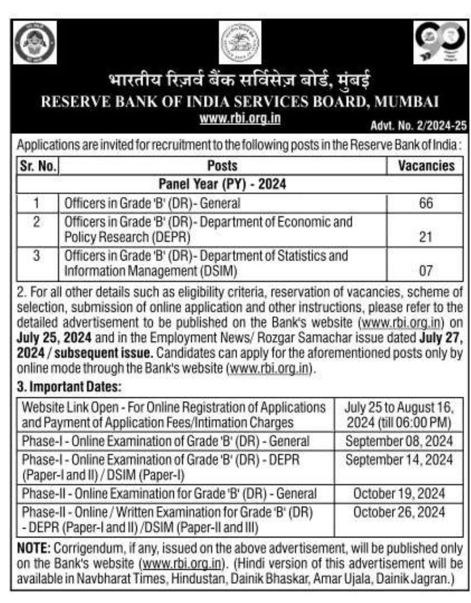 RBI Grade B Notification 2024 Out for 94 Vacancies_3.1