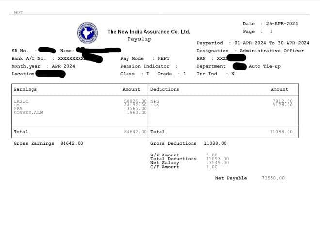 NIACL AO Salary Slip