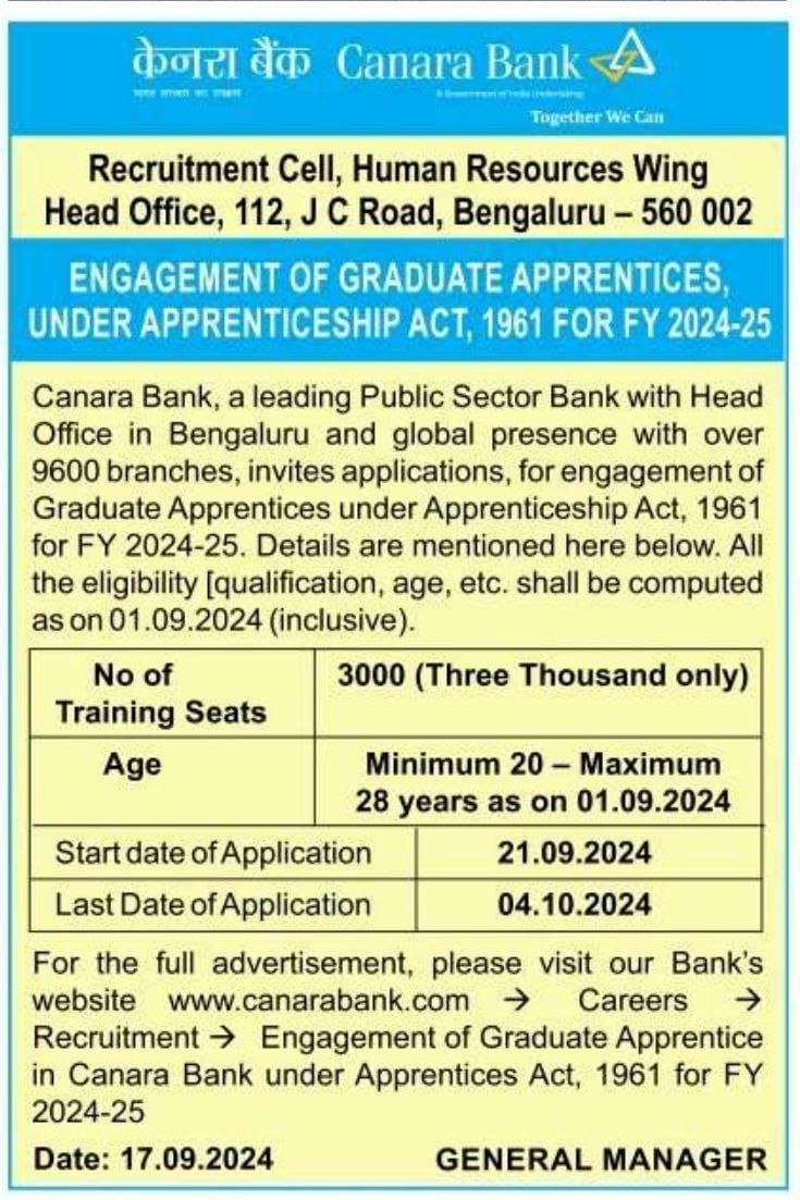 Canara Bank Recruitment 2024