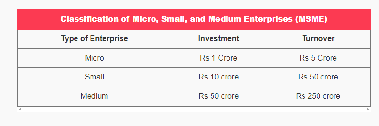 GA Questions Asked in IBPS Clerk Mains Exam from Adda247 Capsule_5.1