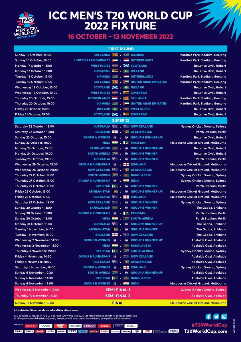 T20 World 2022 Schedule, Time Table and Match Details