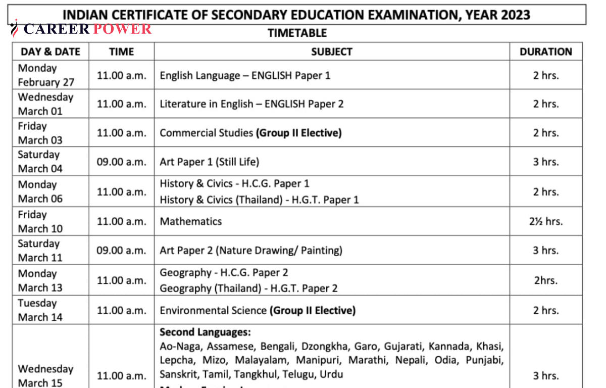 ICSE Class 10th Date Sheet 2023 Out, Check Complete Time Table and Exam Date_30.1