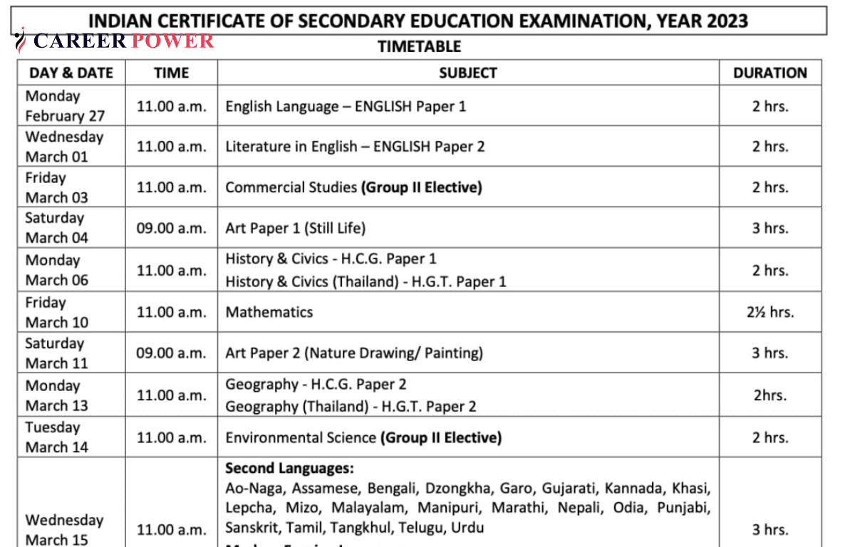 ICSE Class 10th Date Sheet 2023 Out, Check Complete Time Table and Exam