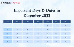 Important Days in December 2022