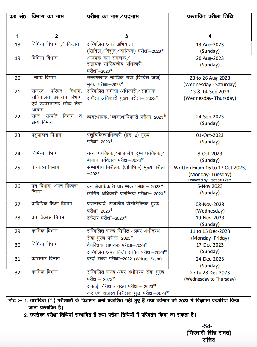 Ukpsc Calendar 2025 Pdf In Hindi 