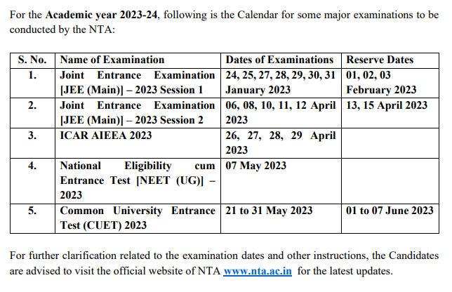 JEE Main Exam Date 2023 Out for Session 1 and 2_50.1