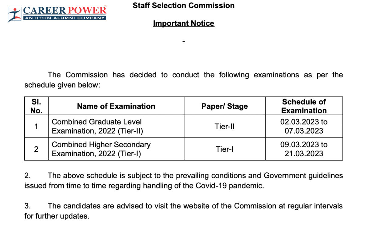SSC CHSL Exam Date 2023 Out for Tier 1 Exam