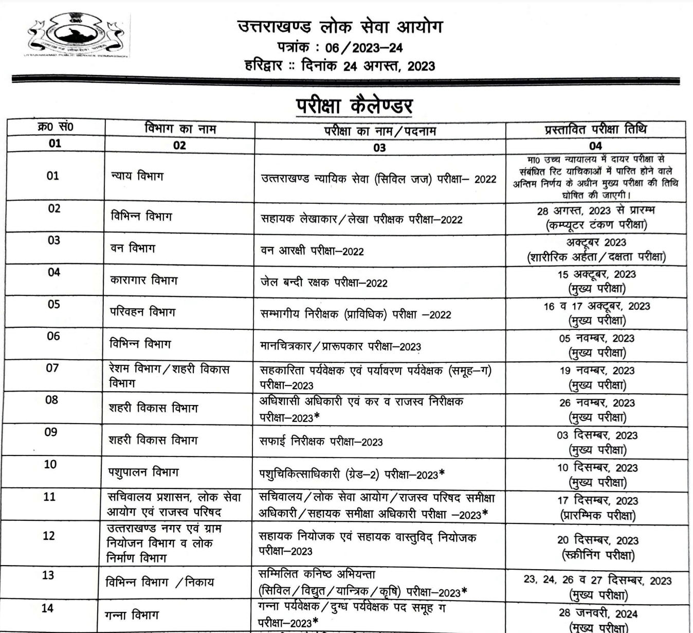 UKPSC Exam Calendar 2023 Out, Check Revised Exam Dates_40.1