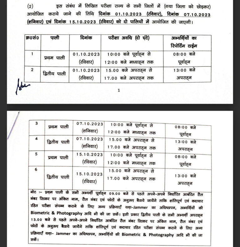 Bihar Police Exam Date 2023, Admit Card (Out) For 21391 Constable, SI ...