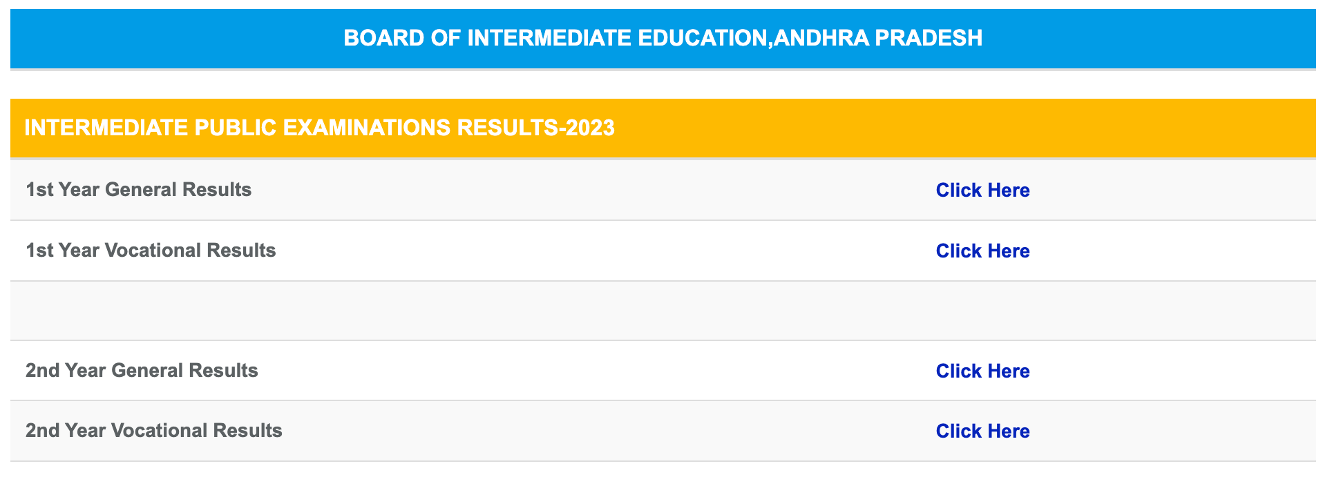AP Inter Results 2023 Out, BIEAP Inter 1st and 2nd Year Result_40.1