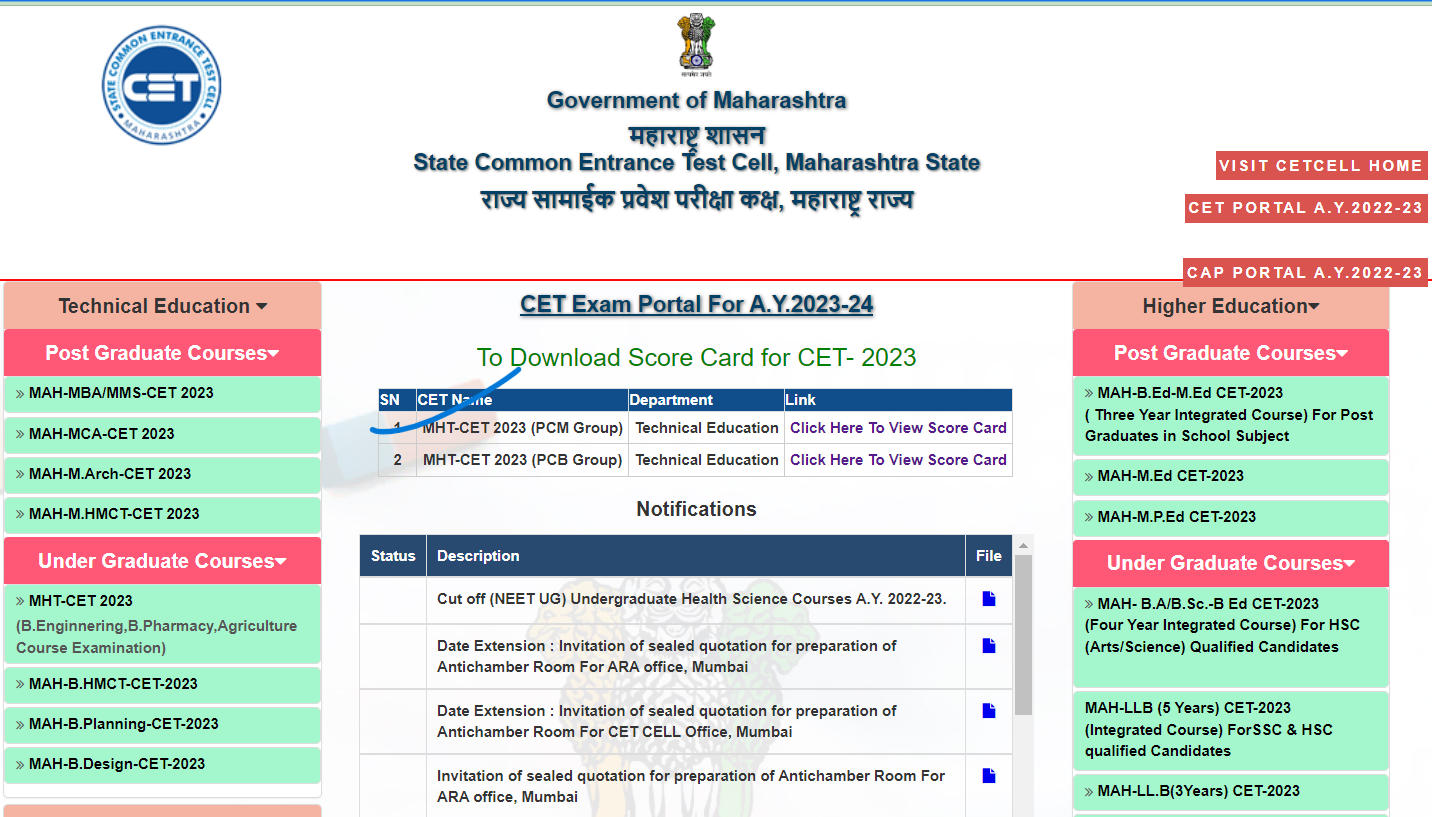 MHT CET Result 2023 Out, Check PCM and PCB CET Results_4.1