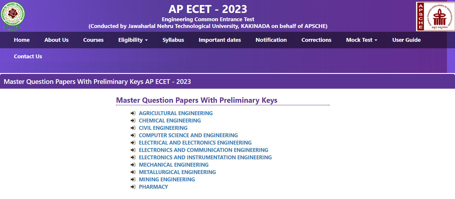 AP ECET Answer Key 2023 Out, ECET Response Sheet Link_40.1
