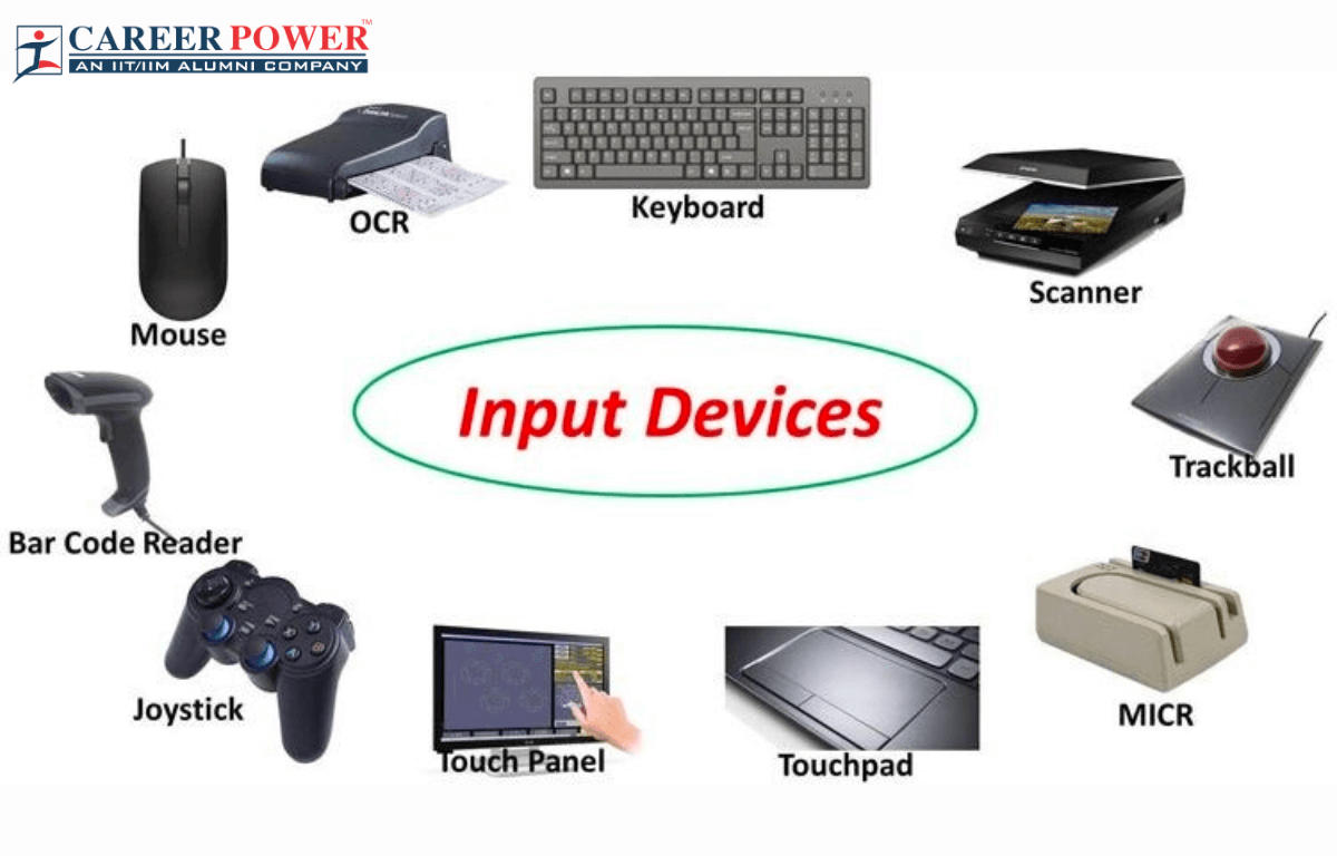 Input Devices of Computer: Definition, Examples, Images_20.1