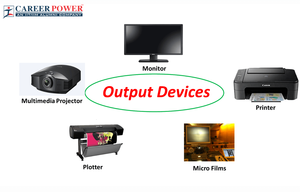 output devices of computer