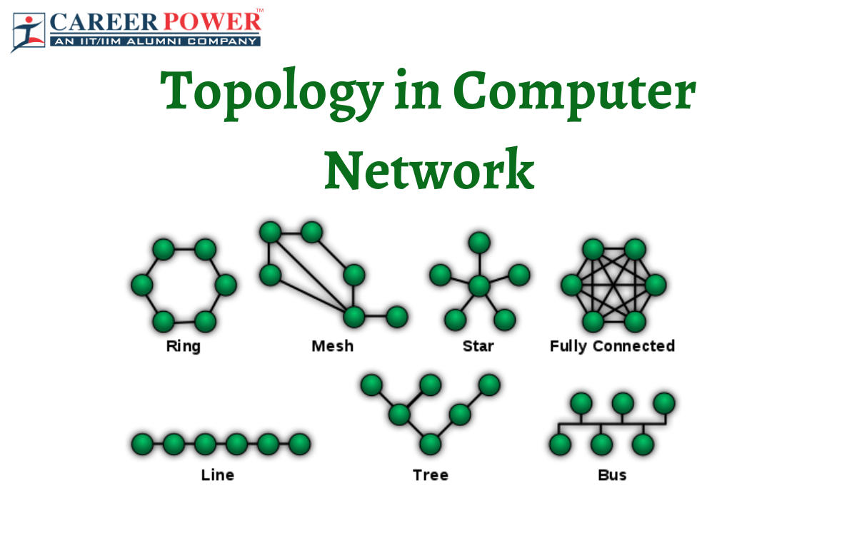 Topology in Computer Network and and Types of Topology_20.1