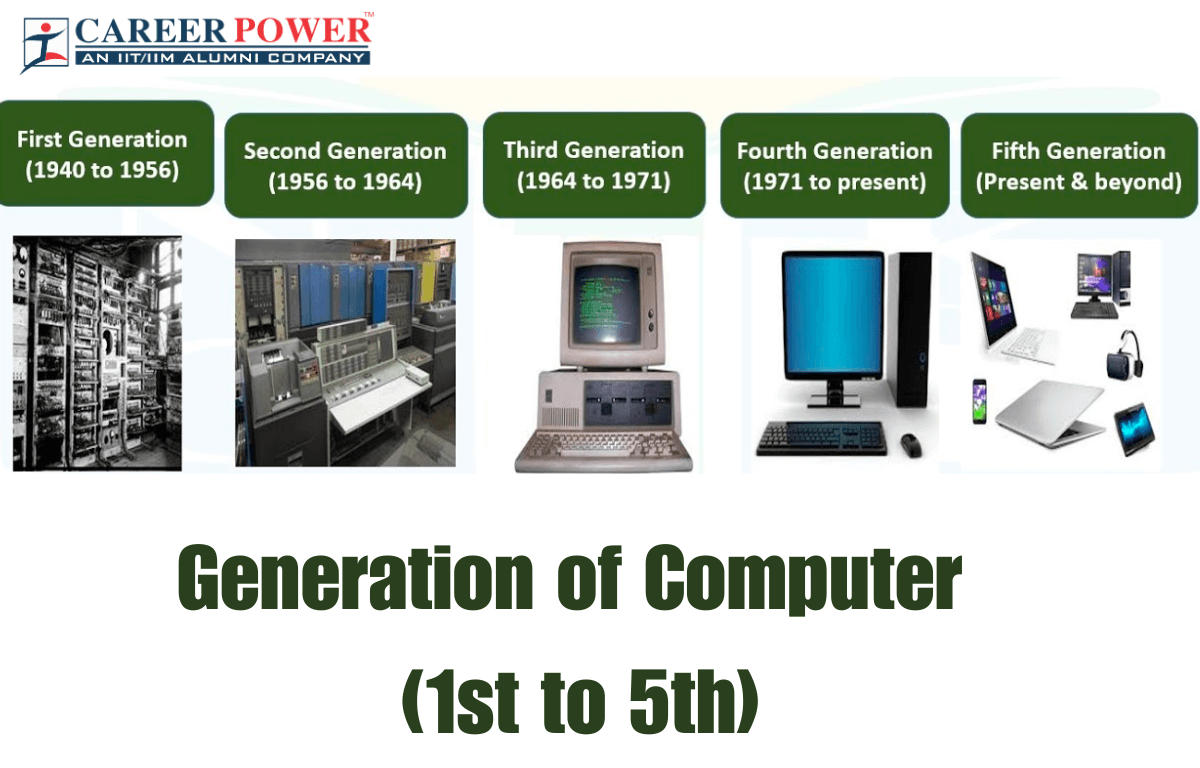 Fifth Generation Computer Systems_20.1