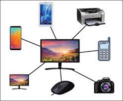 Computer Network and its Types, Characteristics, Working Process_6.1