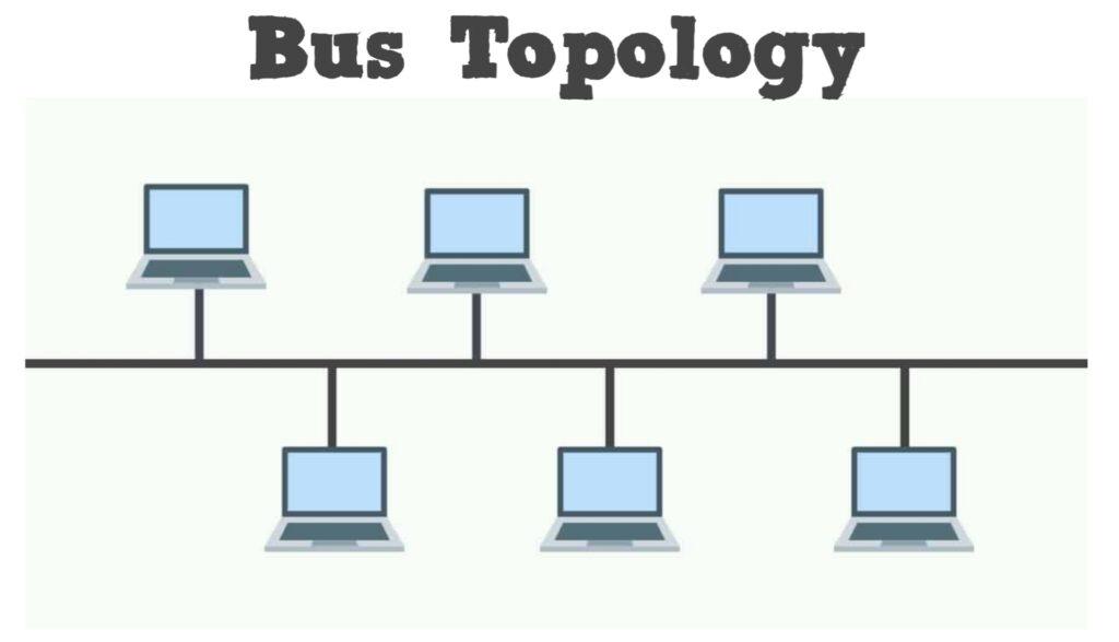 Topology in Computer Network and and Types of Topology_30.1