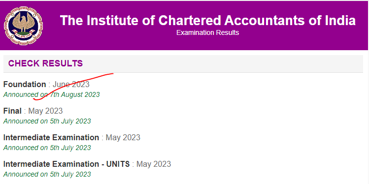 ICAI CA Foundation Result 2023 Out, CA June Result link_40.1