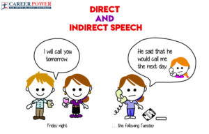 Direct and Indirect speech, Rules, Chart and Exercises