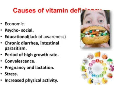 Vitamins and Minerals Deficiency Diseases_8.1