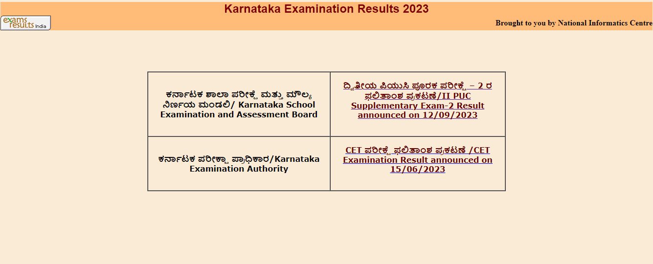 Karnataka 2nd PUC Supplementary Result 2023 Out 2, Result Link Active_40.1