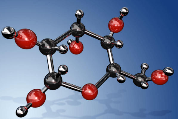 Glucose C6H12O6- Chemical Formula, Structure, Composition, Properties, Uses_3.1