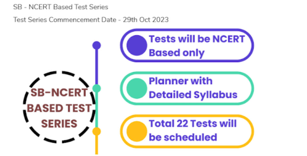 NEET Test Series 2024 by Sanklap Bharat