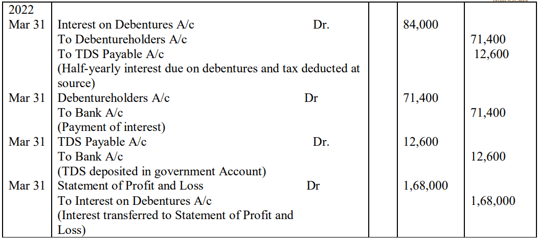 CBSE Class 12 Accountancy Additional Practice Question Paper 2023-24_290.1