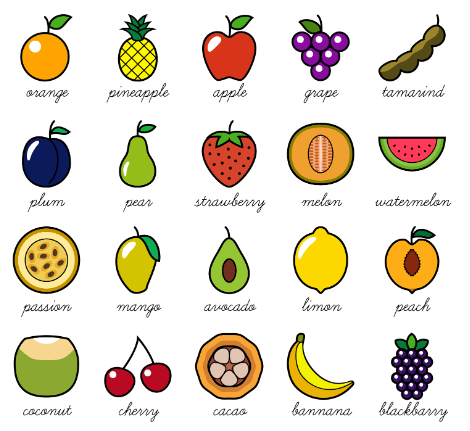 Fruits Name in English with Pictures